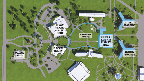 Phase II Overview