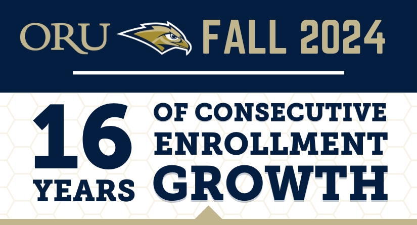 16th year of enrollment growth