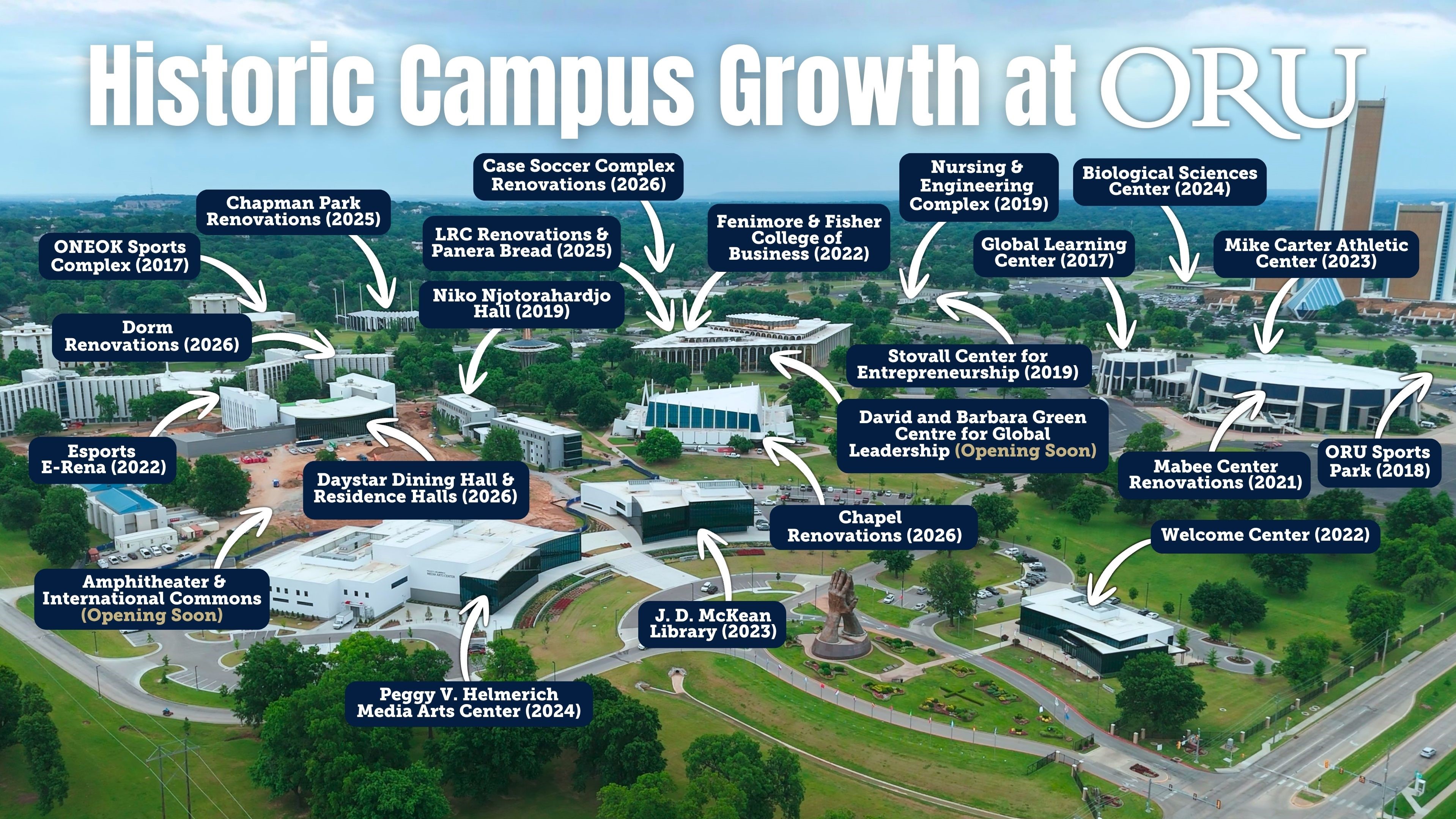 18 Straight Years of Enrollment Growth